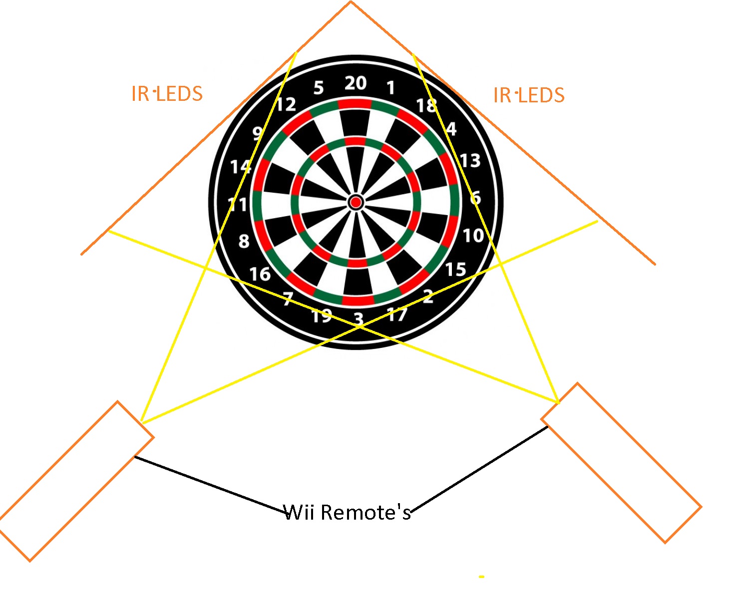 Arduino Dartscheibe - KibrisPDR