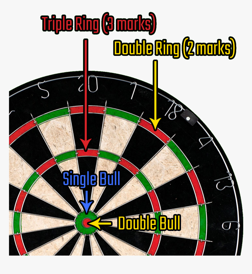 Detail Arduino Dartscheibe Nomer 12