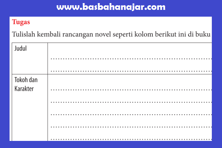 Detail Contoh Merancang Novel Nomer 24