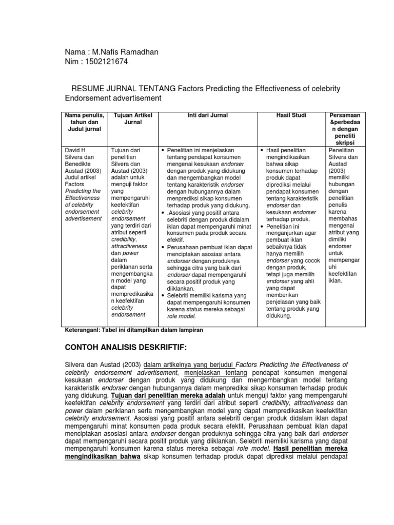 Detail Contoh Meringkas Jurnal Nomer 15