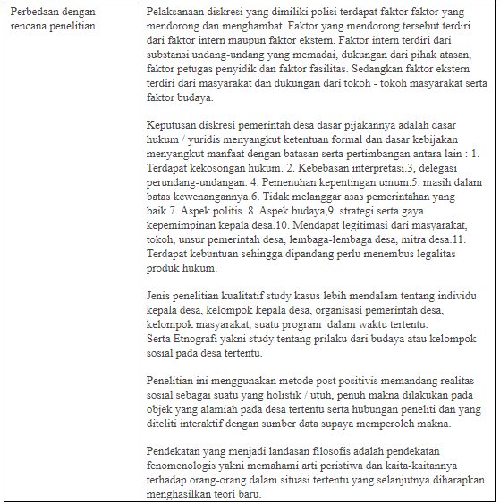 Detail Contoh Meringkas Jurnal Nomer 19