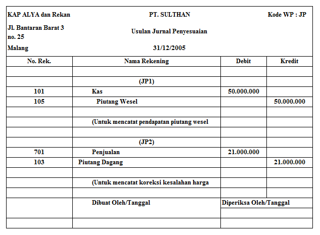 Detail Contoh Meringkas Jurnal Nomer 53