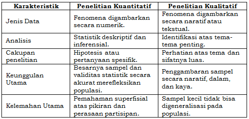 Detail Contoh Metode Deskriptif Nomer 41