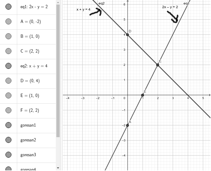 Detail Contoh Metode Grafik Nomer 25