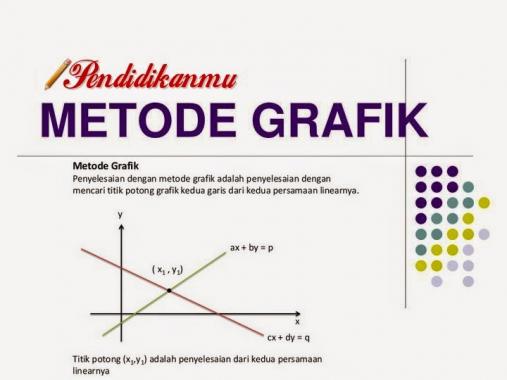 Detail Contoh Metode Grafik Nomer 38