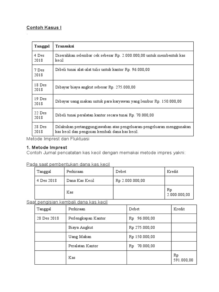 Detail Contoh Metode Imprest Nomer 46