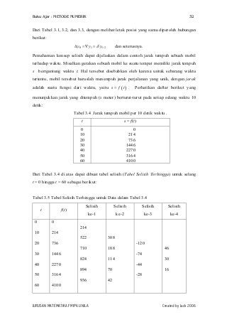 Detail Contoh Metode Numerik Nomer 34