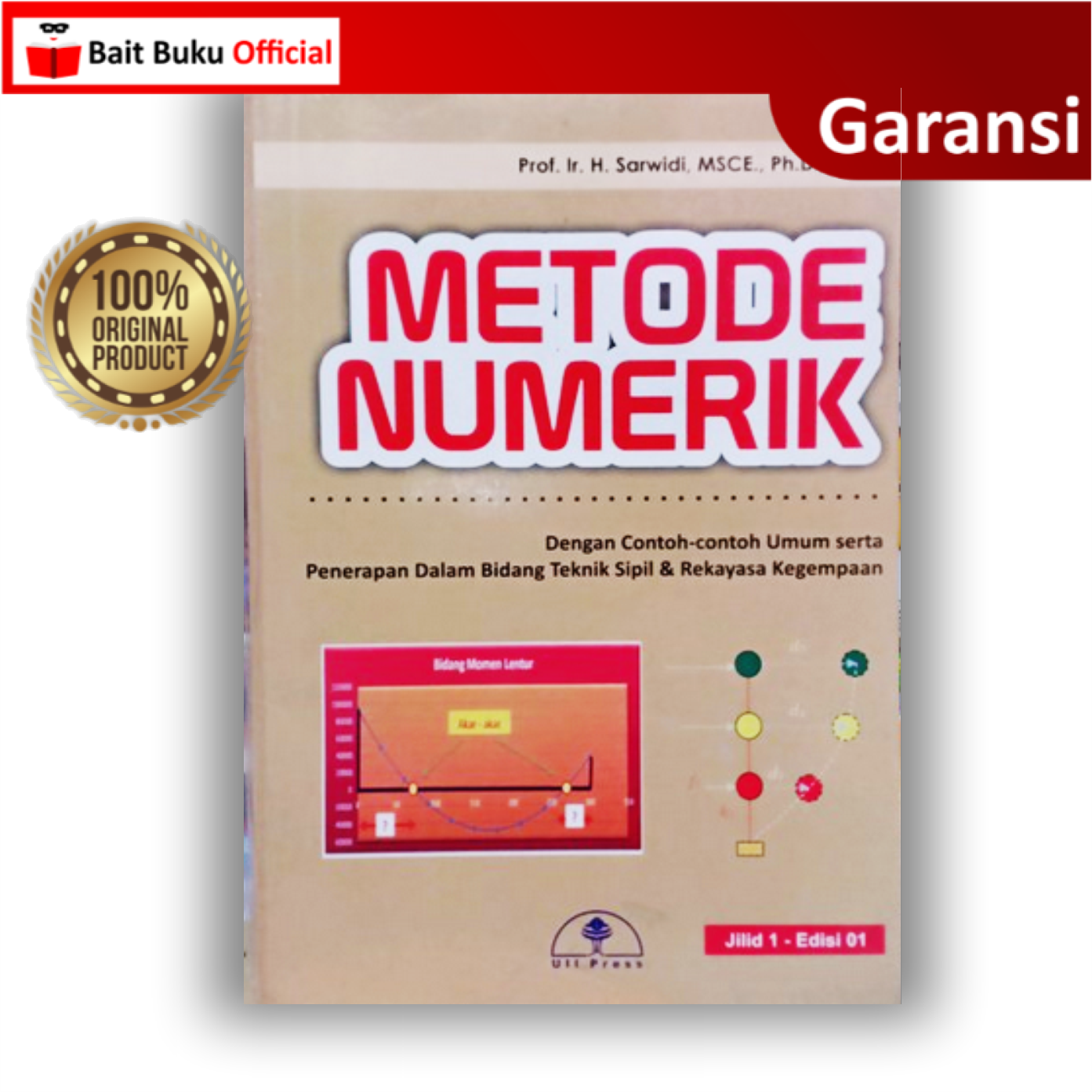 Detail Contoh Metode Numerik Nomer 38