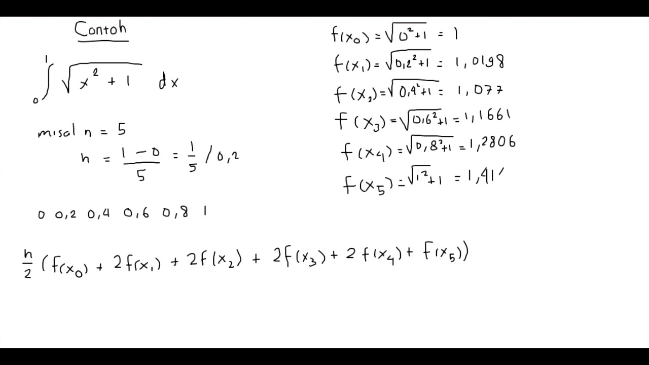 Detail Contoh Metode Numerik Nomer 46