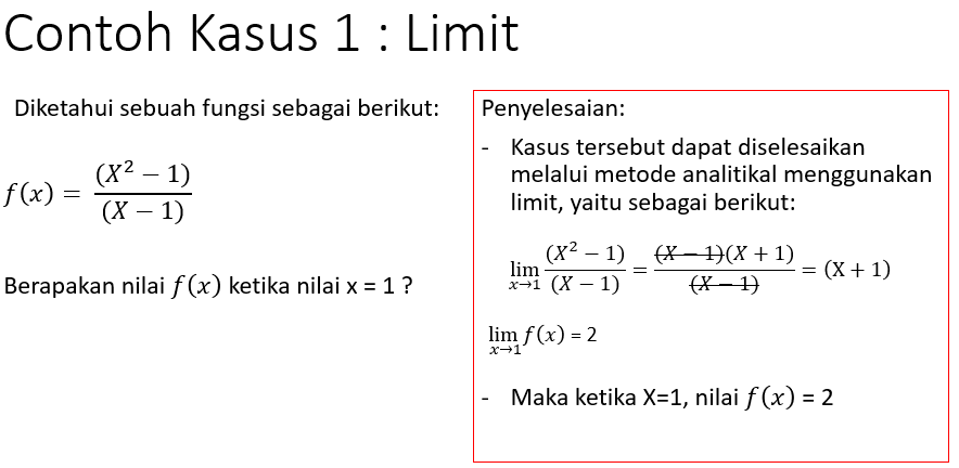 Detail Contoh Metode Numerik Nomer 6