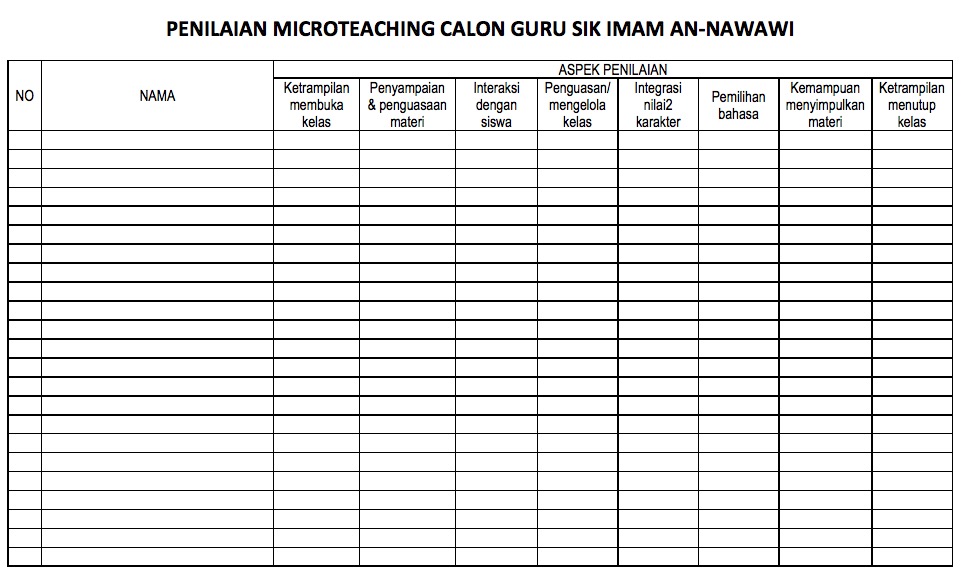 Detail Contoh Micro Teaching Nomer 21