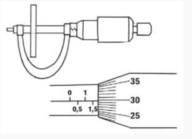 Detail Contoh Mikrometer Sekrup Nomer 15