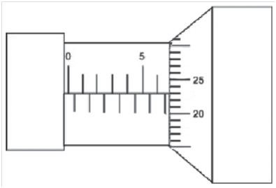 Detail Contoh Mikrometer Sekrup Nomer 24