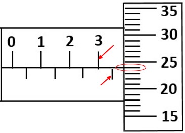 Detail Contoh Mikrometer Sekrup Nomer 4