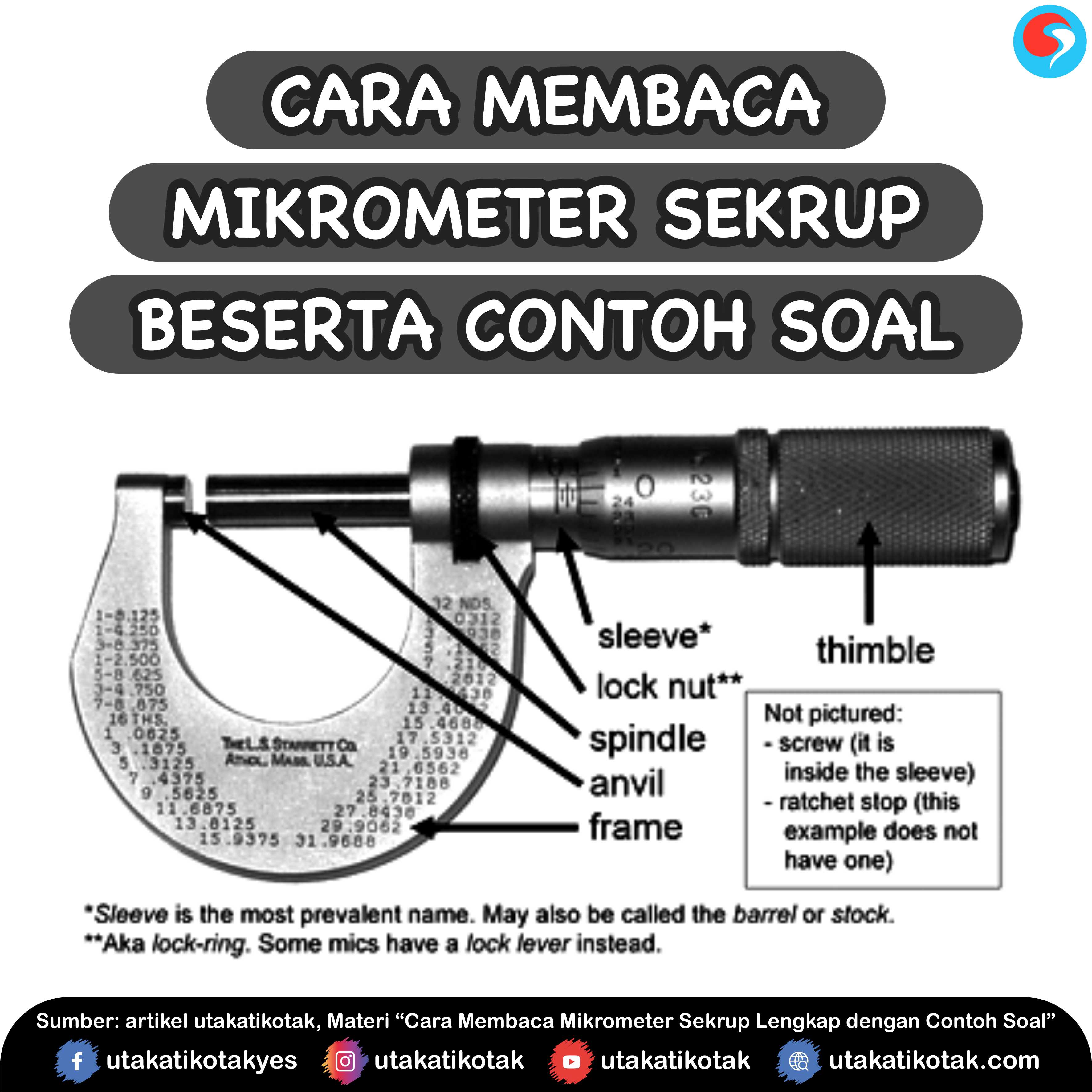 Detail Contoh Mikrometer Sekrup Nomer 49