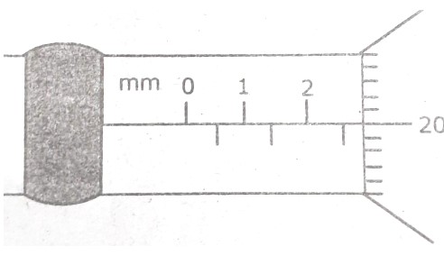 Detail Contoh Mikrometer Sekrup Nomer 52