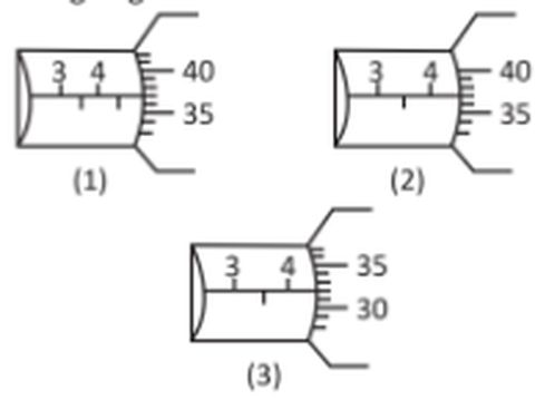 Detail Contoh Mikrometer Sekrup Nomer 7