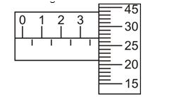 Detail Contoh Mikrometer Sekrup Nomer 8