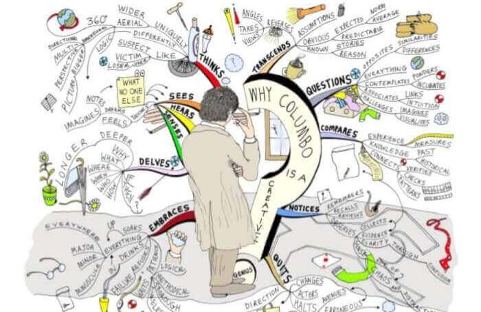 Detail Contoh Mind Map Keren Nomer 24