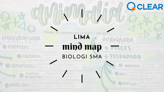 Detail Contoh Mind Mapping Biologi Nomer 16