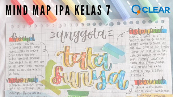 Detail Contoh Mind Mapping Biologi Nomer 49