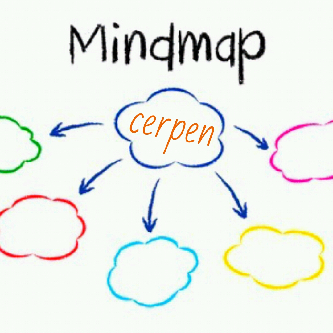 Detail Contoh Mind Mapping Cerpen Nomer 29