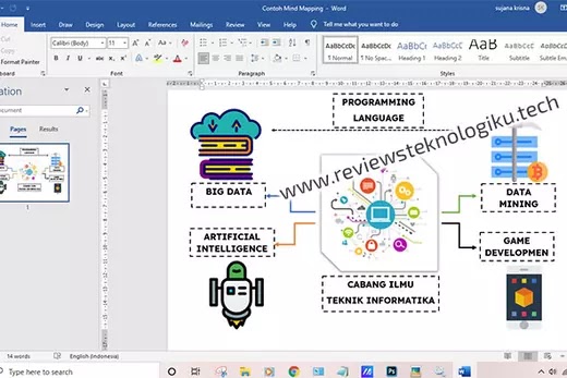 Detail Contoh Mind Mapping Di Word Nomer 22