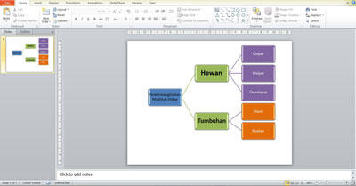 Detail Contoh Mind Mapping Di Word Nomer 24