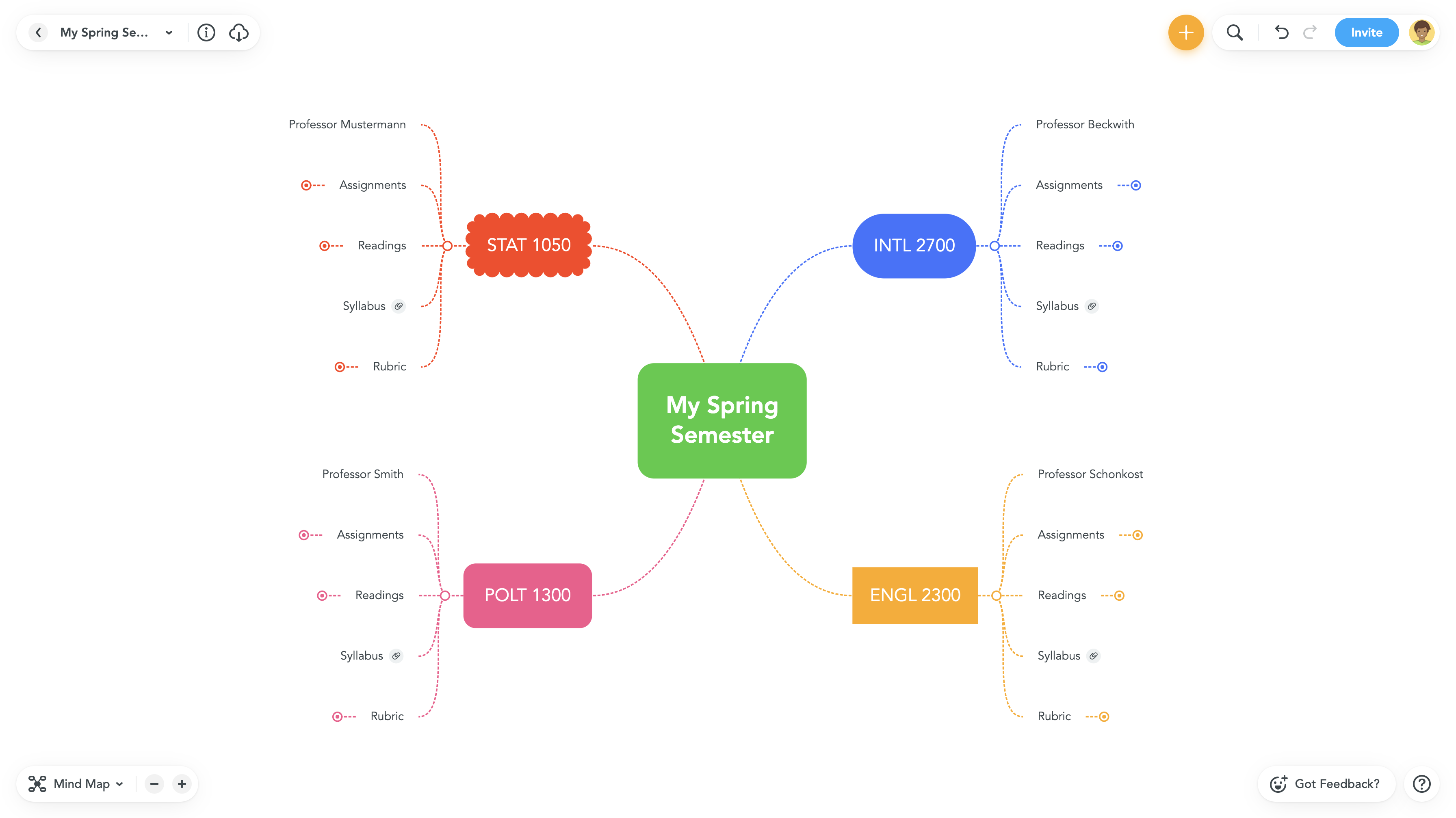 Detail Contoh Mind Mapping Di Word Nomer 36