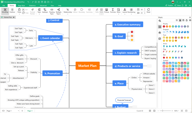 Detail Contoh Mind Mapping Di Word Nomer 9