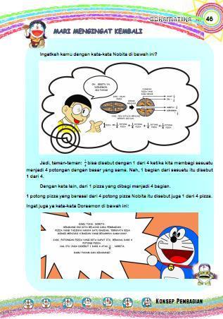 Detail Contoh Mind Mapping Doraemon Nomer 12