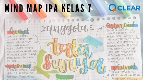 Detail Contoh Mind Mapping Ipa Nomer 7