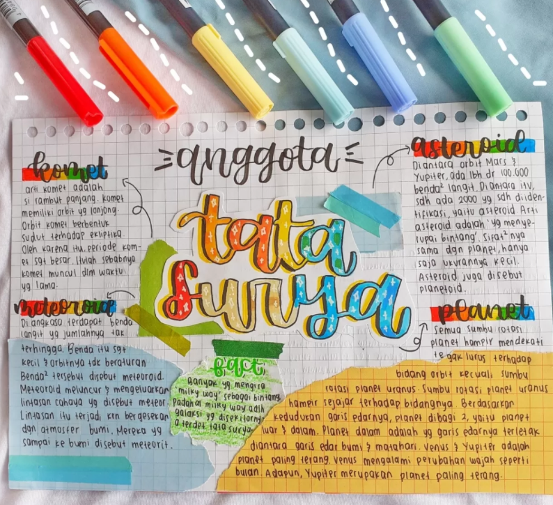 Detail Contoh Mind Mapping Ipa Nomer 9