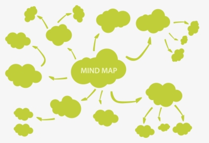 Detail Contoh Mind Mapping Kreatif Simple Nomer 33