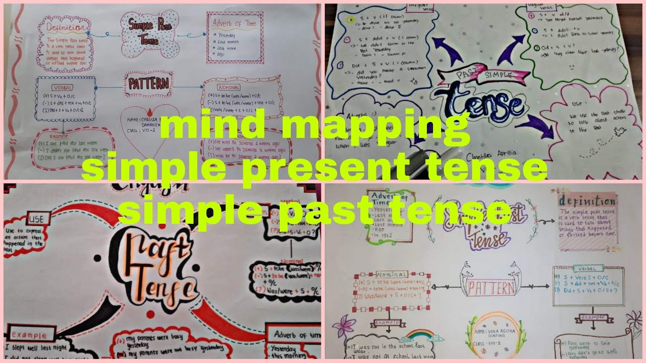 Detail Contoh Mind Mapping Kreatif Simple Nomer 35