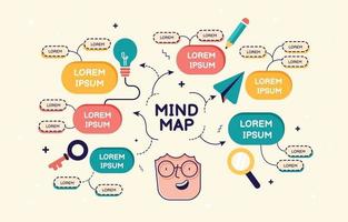 Detail Contoh Mind Mapping Kreatif Simple Nomer 36