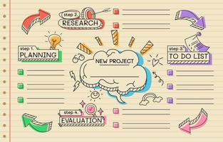 Detail Contoh Mind Mapping Kreatif Simple Nomer 6