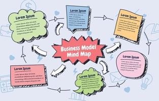 Detail Contoh Mind Mapping Matematika Nomer 37