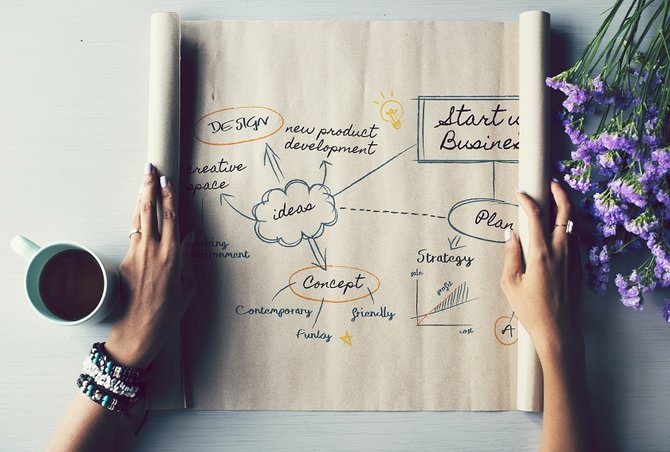 Detail Contoh Mind Mapping Sederhana Nomer 19