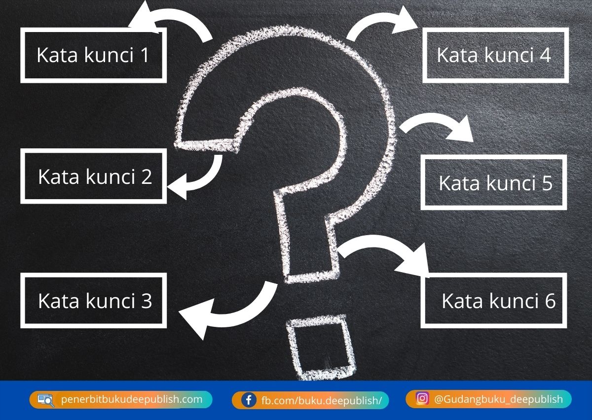 Detail Contoh Mind Mapping Sederhana Nomer 24