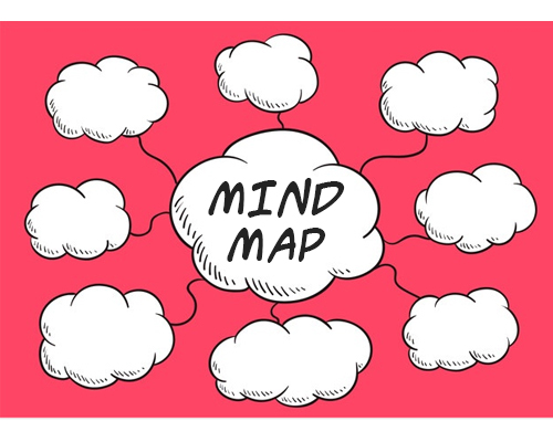 Detail Contoh Mind Mapping Sederhana Nomer 51