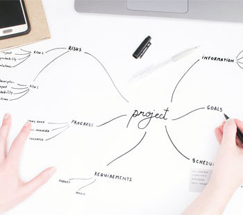 Detail Contoh Mind Mapping Sederhana Nomer 52