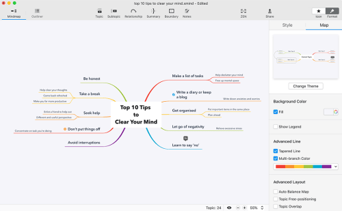 Detail Contoh Mind Mapping Seni Budaya Nomer 12