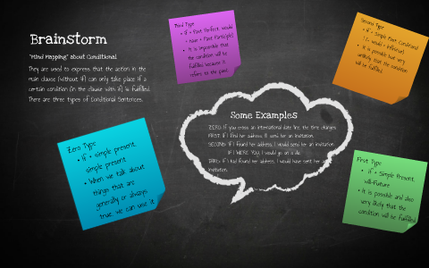 Detail Contoh Mind Mapping Simple Nomer 55