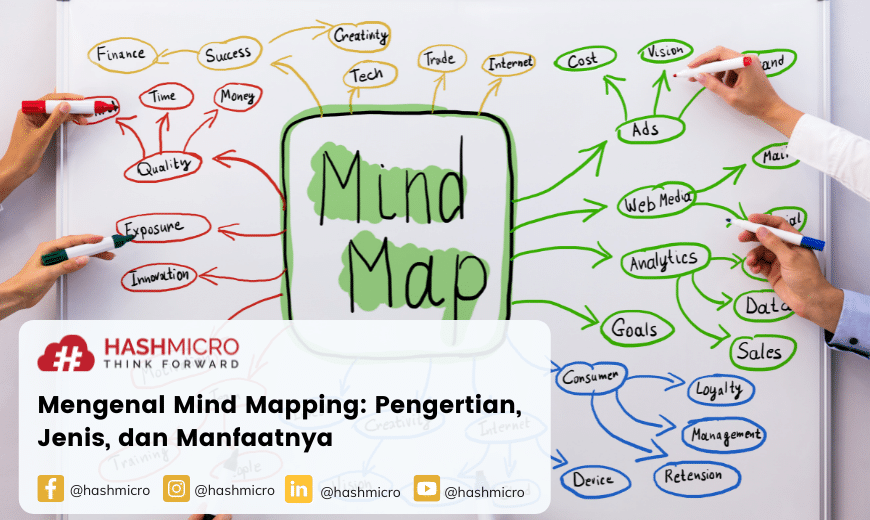 Detail Contoh Mind Mapping Tentang Diri Sendiri Nomer 25