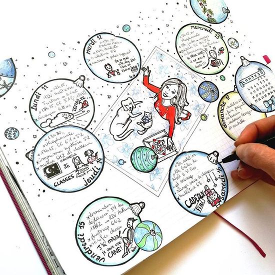 Detail Contoh Mind Mapping Yang Bagus Nomer 46