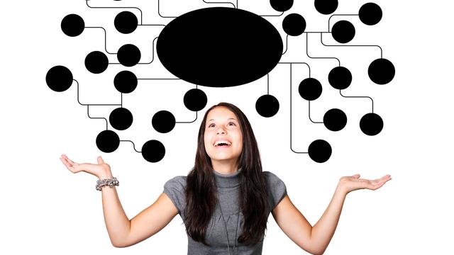 Detail Contoh Mind Mapping Yang Bagus Nomer 52