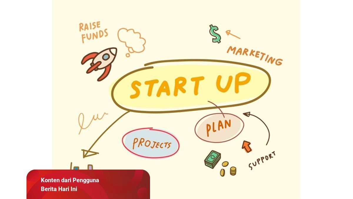 Detail Contoh Mind Mapping Yang Menarik Nomer 42