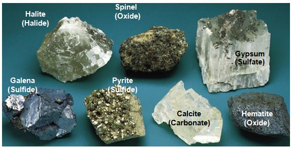 Detail Contoh Mineral Non Logam Nomer 4