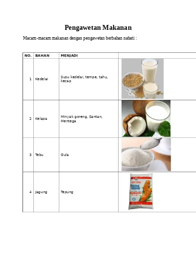 Detail Contoh Minuman Dari Bahan Nabati Nomer 6